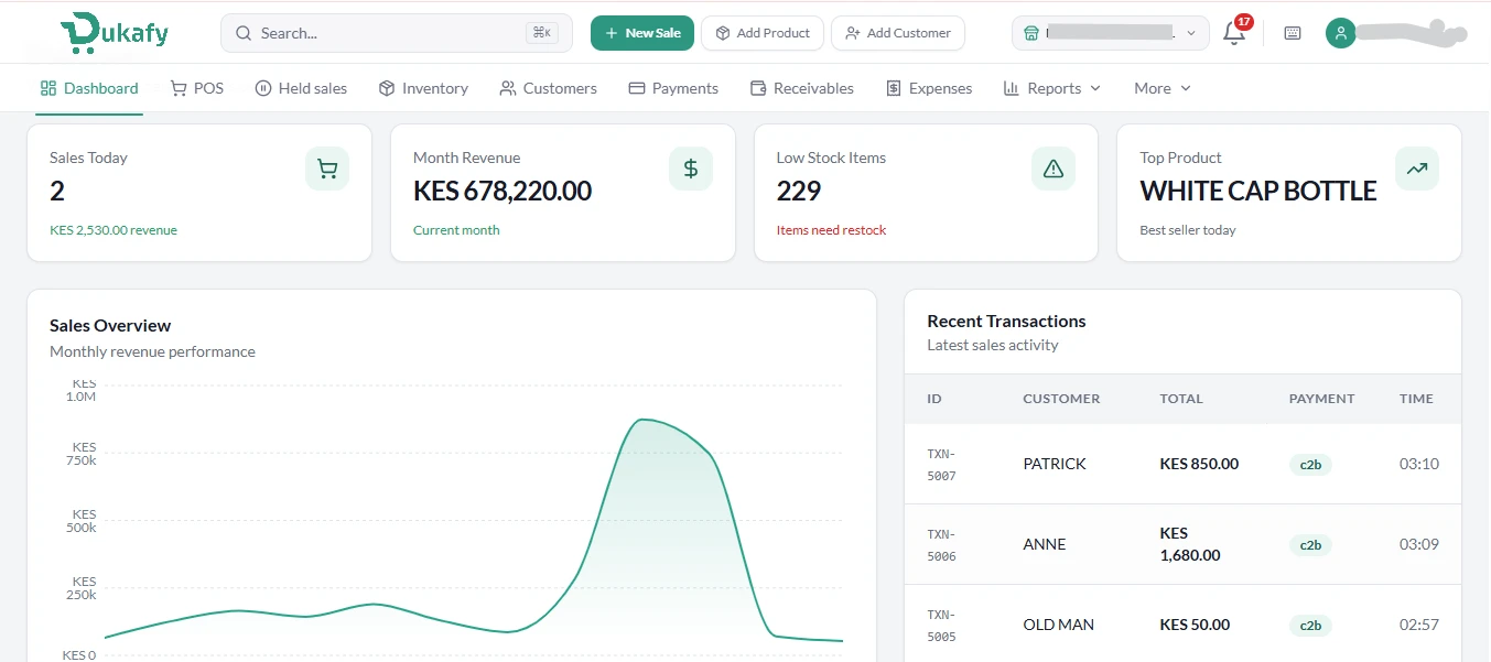 Dukafy dashboard showing sales, stock and recent transactions